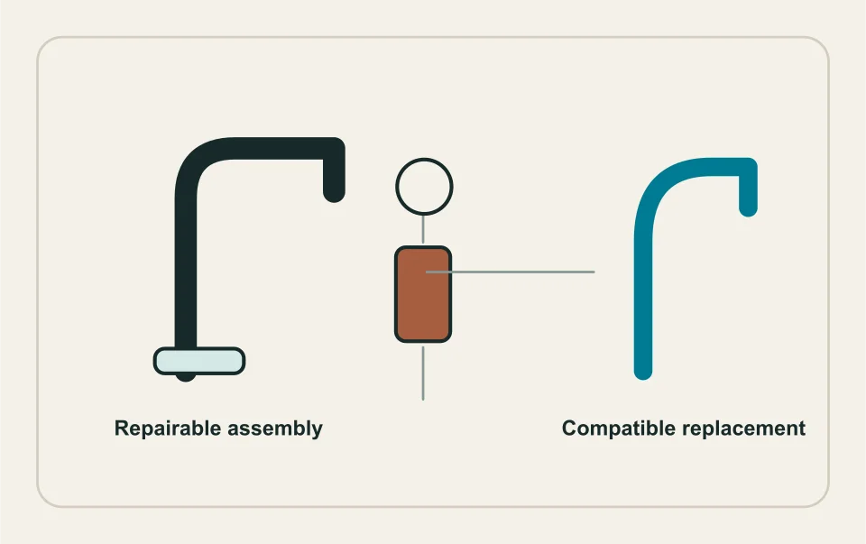 Conceptual illustration: serviceable faucet component and replacement body.