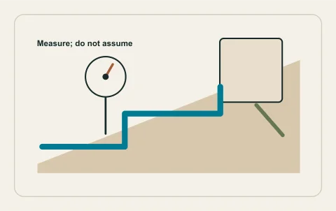 Conceptual illustration: hillside route and verified pressure/service evidence.