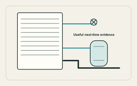 Conceptual illustration: handover file connecting models, routes and verified valves.