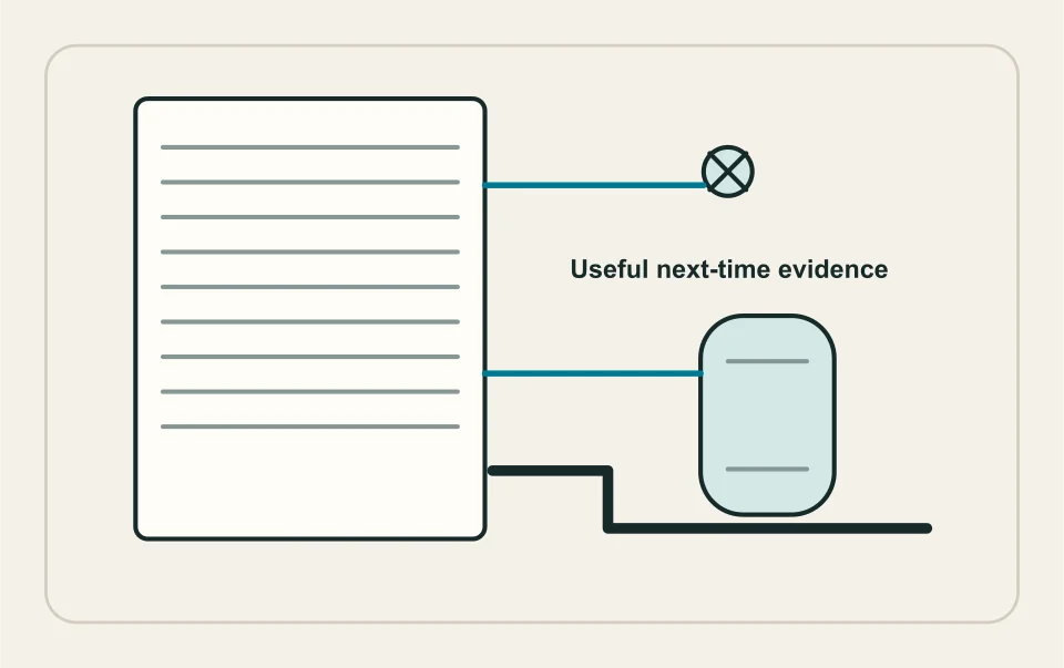 Conceptual illustration: handover file connecting models, routes and verified valves.