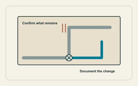 Conceptual illustration: existing-plumbing renovation with retained and new junctions.