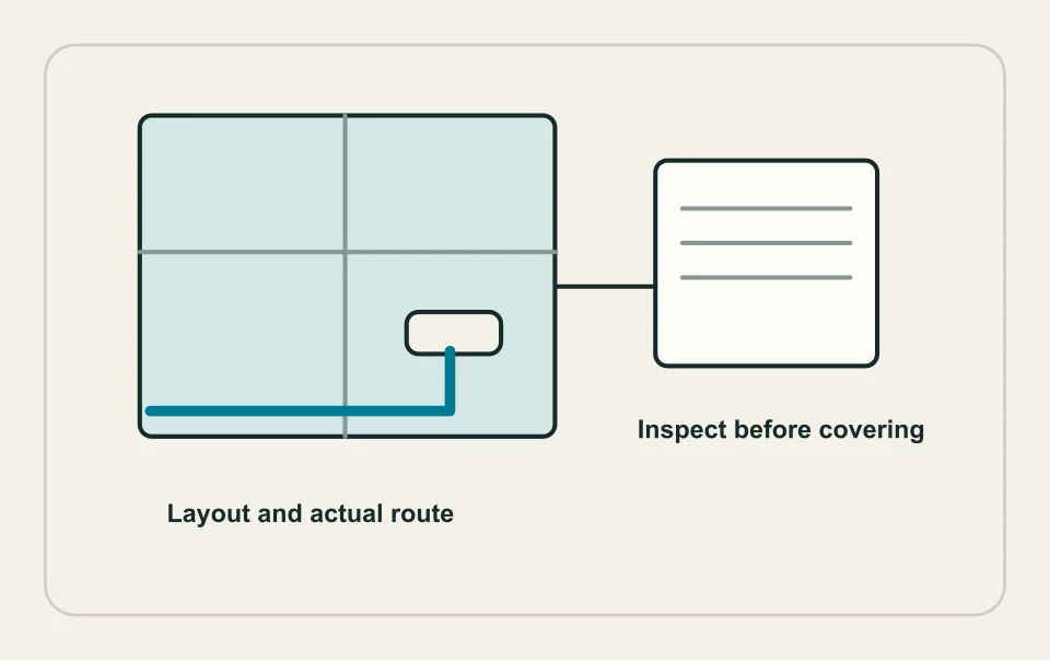 Conceptual illustration: renovation layout linked to access and inspection stages.
