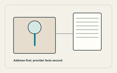 Conceptual illustration: rutland address check and provider-specific current information.