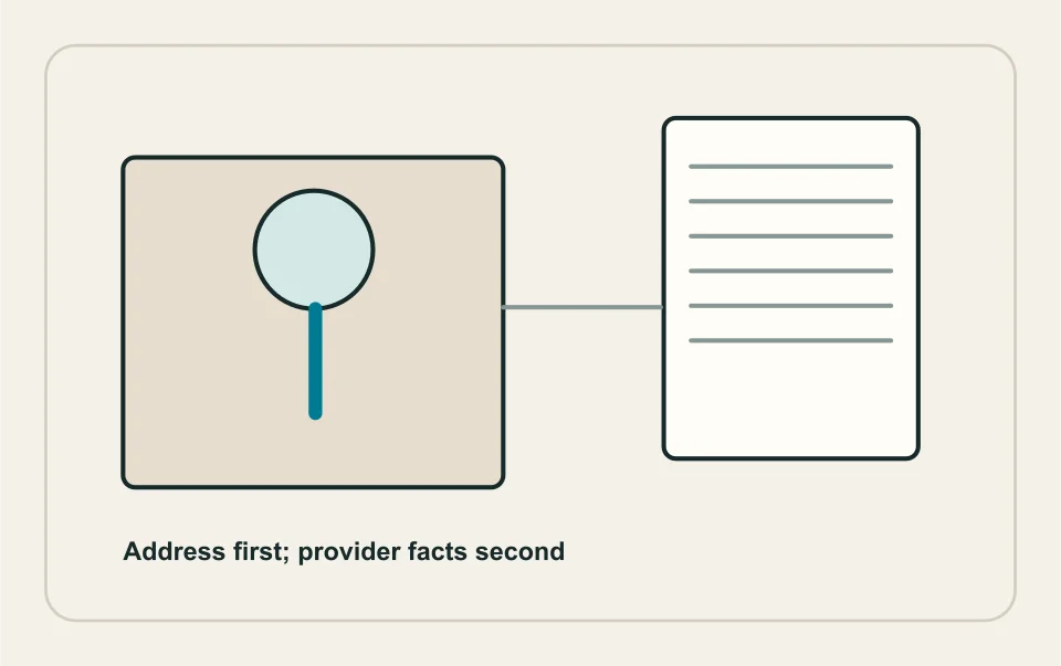 Conceptual illustration: rutland address check and provider-specific current information.