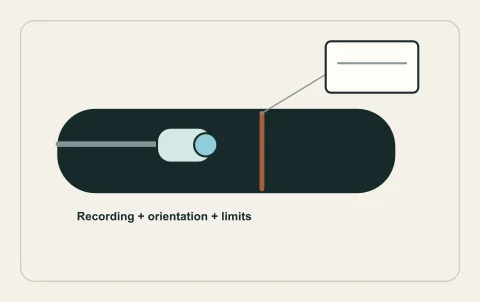 Conceptual illustration: camera entering a pipe with a located visible joint.