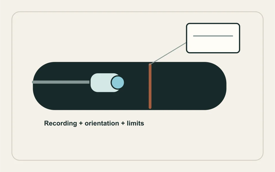 Conceptual illustration: camera entering a pipe with a located visible joint.