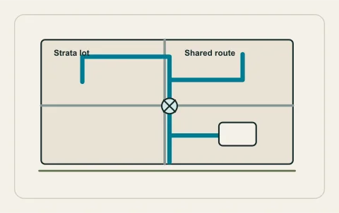 Conceptual illustration: strata plan with unit and shared service boundaries.
