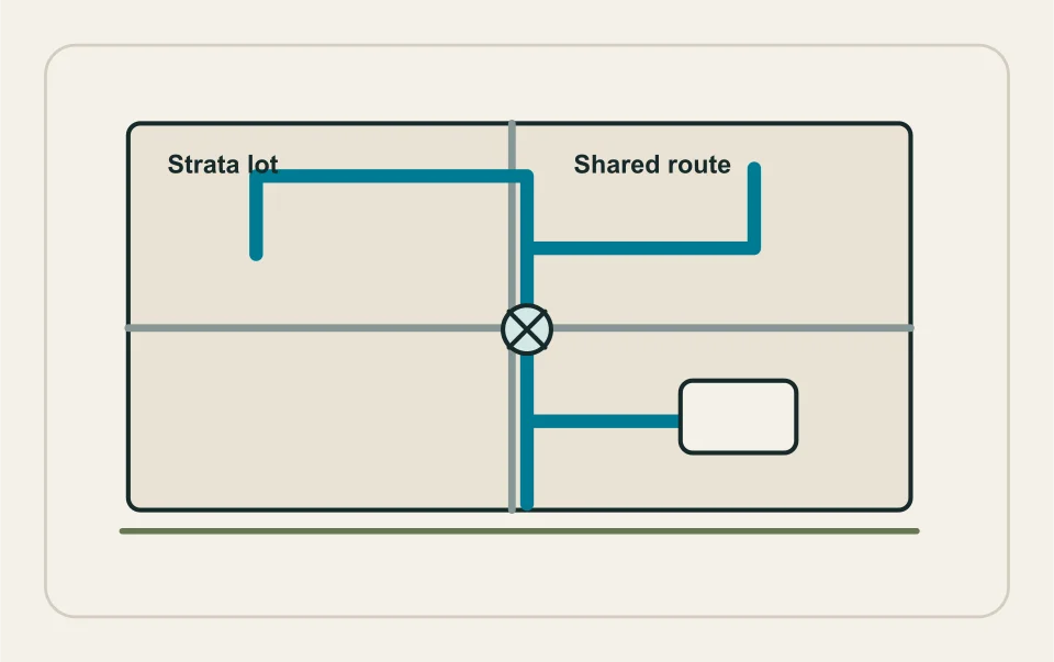 Conceptual illustration: strata plan with unit and shared service boundaries.