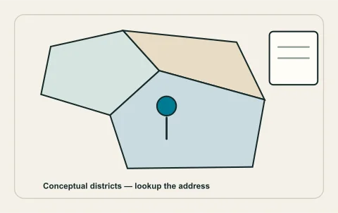 Conceptual illustration: address-specific provider districts with lookup evidence.