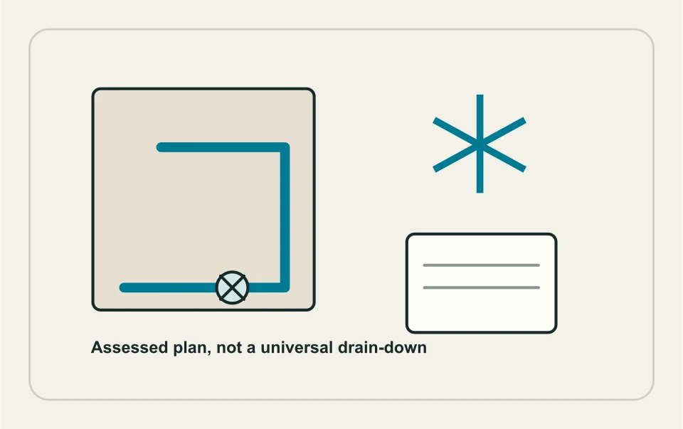 Conceptual illustration: vacancy preparation with building systems and contact plan.